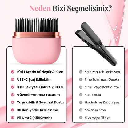 Smoothila İpeksi Saç Düzleştirici Tarak